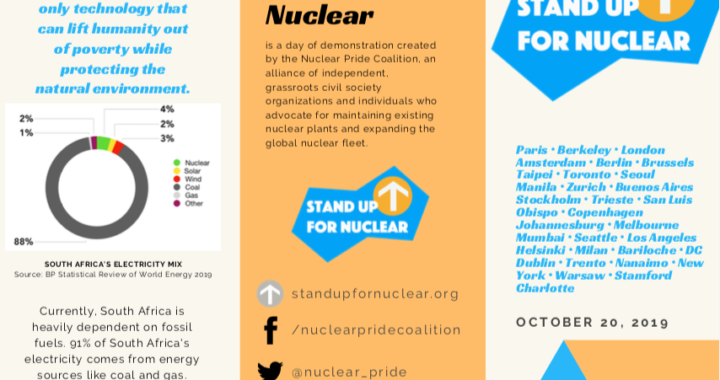 The argument for Nuclear Power