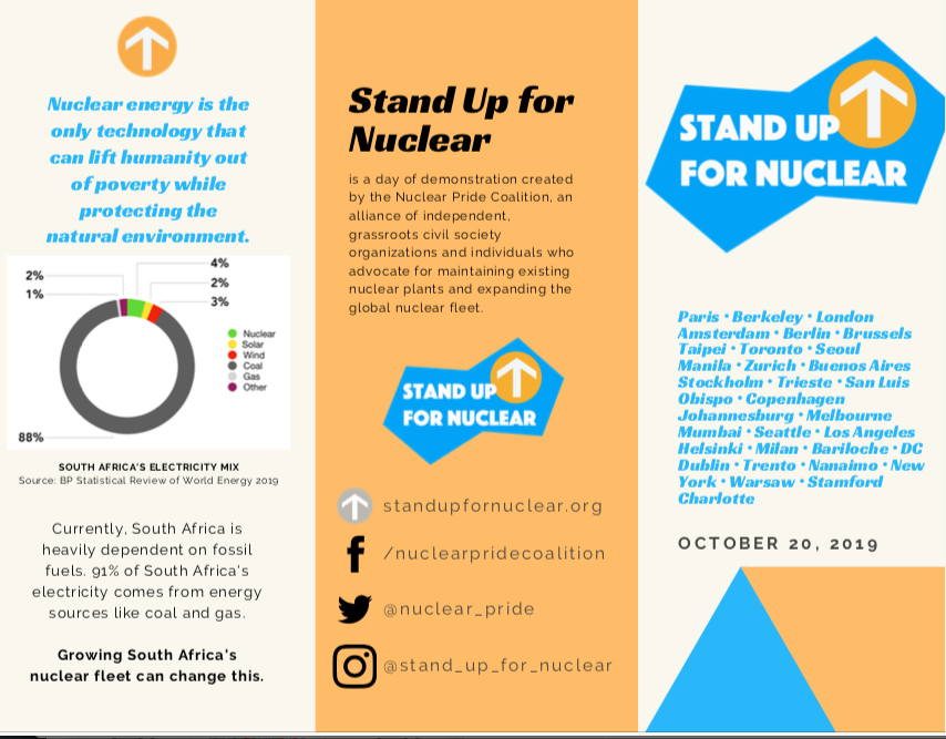 The argument for Nuclear Power